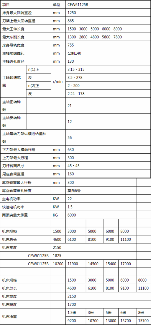 技術(shù)參數(shù).png